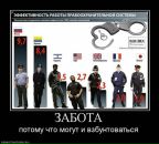 Іван Чорноус фотография #10 (источник - https://vk.com/id107005328)