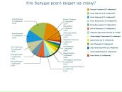 Ігор Фурсов фотография #22 (источник - https://vk.com/id61806015)