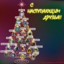 Фотография Умрихиной Светланы