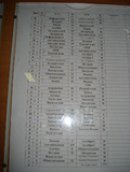 Иван Ефимов фотография #31 (источник - https://vk.com/id2812731)