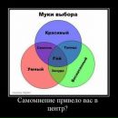Саняwerevolf Сірко фотография #36 (источник - https://vk.com/id17585298)