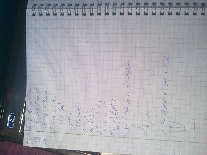 Dashka ^^ фотография #6