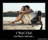 Фотография Коваленко Лины