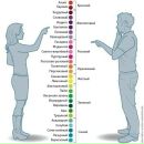 Ромка Івегеш фотография #7 (источник - https://vk.com/id140033696)