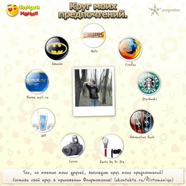 Роман Макушенко фото №9